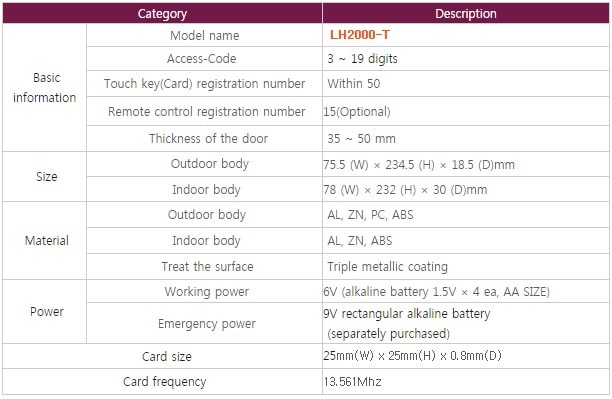 LH2000T Catalog