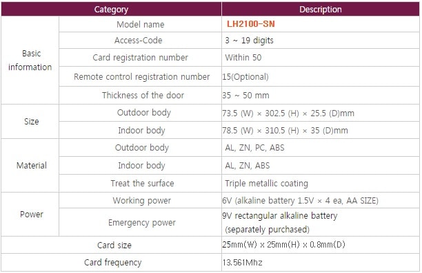 LH2100-SN-Catalog