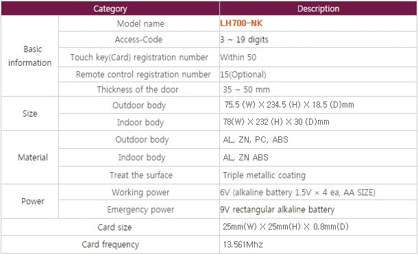 LH700-NK-Catalog