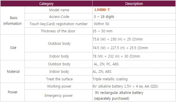 LH800-T-Catalog