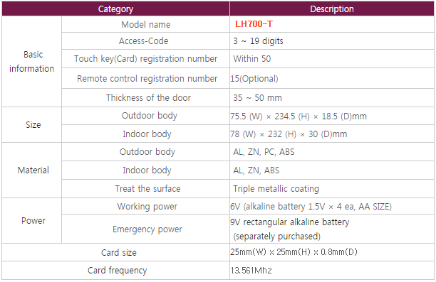 lh700-t-catalog