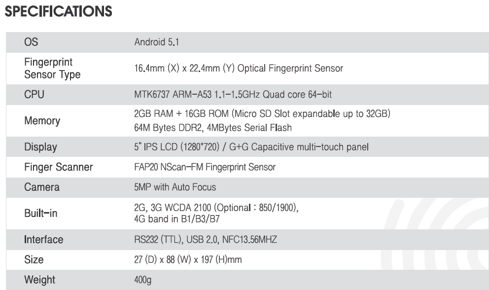 UBio Tablet5 specification